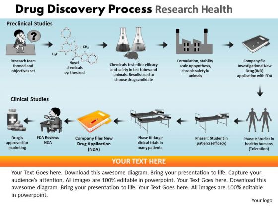 powerpoint_presentation_designs_chart_drug_discovery_ppt_template_1