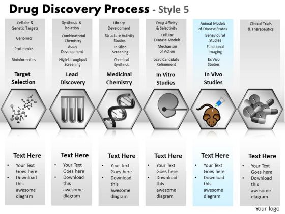 PowerPoint Presentation Designs Chart Drug Discovery Ppt Themes PowerPoint Presentation Designs Chart Drug Discovery Ppt Themes