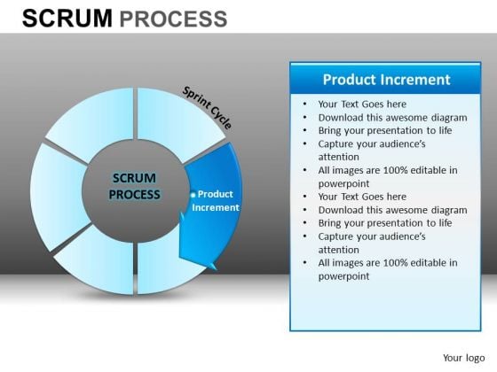 PowerPoint Presentation Designs Company Designs Scrum Process Ppt Slides PowerPoint Presentation Designs Company Designs Scrum Process Ppt Slides