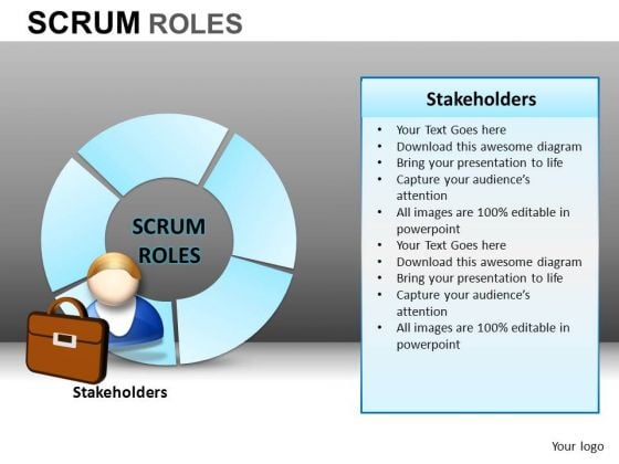 PowerPoint Presentation Designs Corporate Success Scrum Process Ppt Theme PowerPoint Presentation Designs Corporate Success Scrum Process Ppt Theme