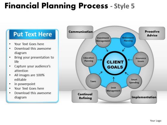 PowerPoint Presentation Designs Editable Financial Planning Ppt Designs PowerPoint Presentation Designs Editable Financial Planning Ppt Designs