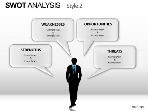 powerpoint presentation designs editable swot analysis ppt