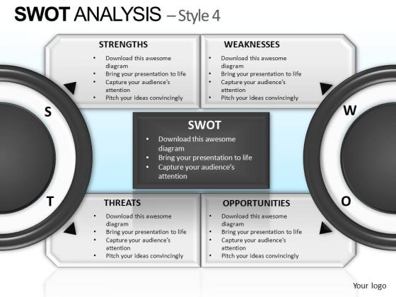 PowerPoint Presentation Designs Executive Strategy Swot Analysis Ppt Themes PowerPoint Presentation Designs Executive Strategy Swot Analysis Ppt Themes