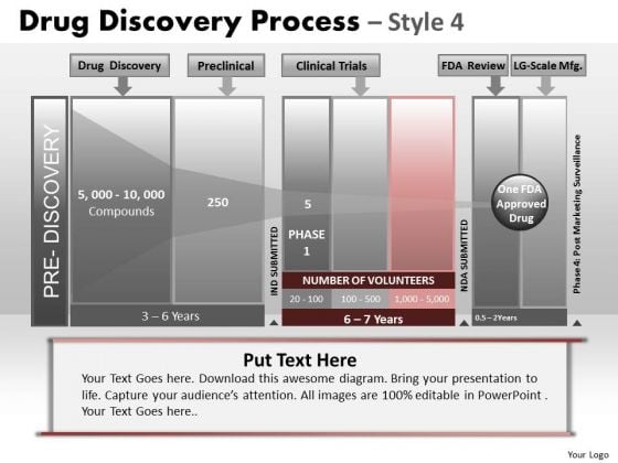 PowerPoint Presentation Designs Graphic Drug Discovery Ppt Slidelayout PowerPoint Presentation Designs Graphic Drug Discovery Ppt Slidelayout