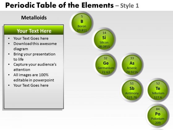 PowerPoint Presentation Designs Leadership Periodic Table Ppt Presentation PowerPoint Presentation Designs Leadership Periodic Table Ppt Presentation