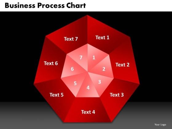 PowerPoint Presentation Designs Process Chart Finance Ppt Slides PowerPoint Presentation Designs Process Chart Finance Ppt Slides
