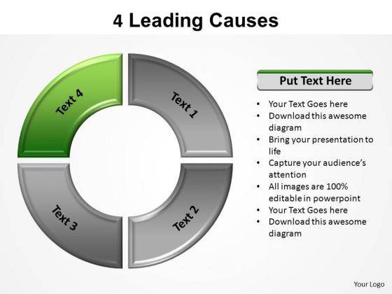 PowerPoint Presentation Designs Strategy Causes Ppt Design Slides PowerPoint Presentation Designs Strategy Causes Ppt Design Slides
