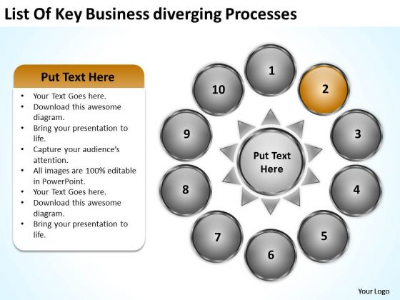 PowerPoint Presentation Diverging Processes Circular Flow Slides PowerPoint Presentation Diverging Processes Circular Flow Slides
