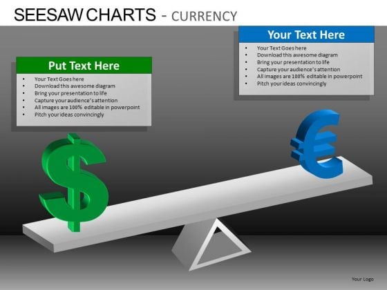 PowerPoint Presentation Dollar Euro Seesaw Charts Currency Ppt Templates PowerPoint Presentation Dollar Euro Seesaw Charts Currency Ppt Templates