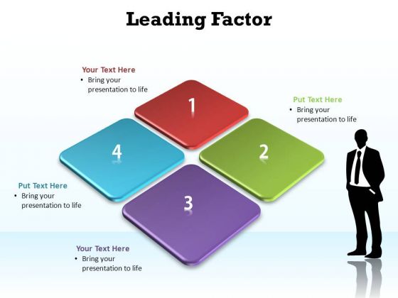 PowerPoint Presentation Editable Leading Factor Ppt Themes PowerPoint Presentation Editable Leading Factor Ppt Themes