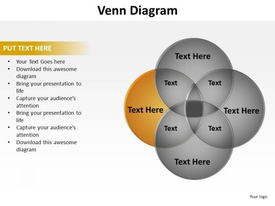 PowerPoint Presentation Global Venn Diagram Ppt Design PowerPoint Presentation Global Venn Diagram Ppt Design