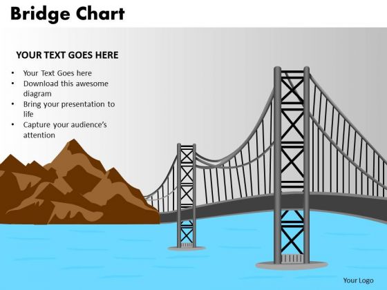 PowerPoint Presentation Graphic Bridge Chart Ppt Template PowerPoint Presentation Graphic Bridge Chart Ppt Template