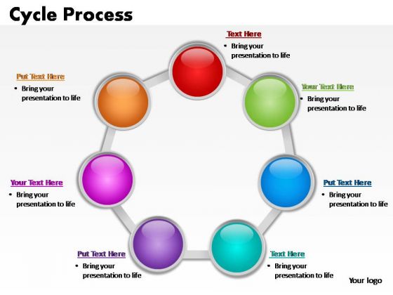 sales process powerpoint