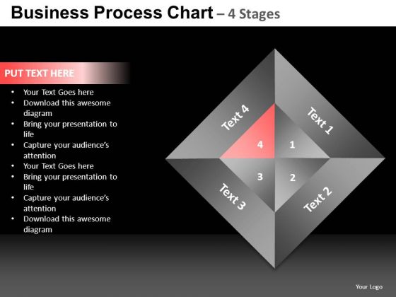 PowerPoint Presentation Growth Quadrant Chart Ppt Presentation PowerPoint Presentation Growth Quadrant Chart Ppt Presentation