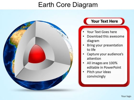 PowerPoint Presentation Image Earth Core Diagram Ppt Slide Designs PowerPoint Presentation Image Earth Core Diagram Ppt Slide Designs