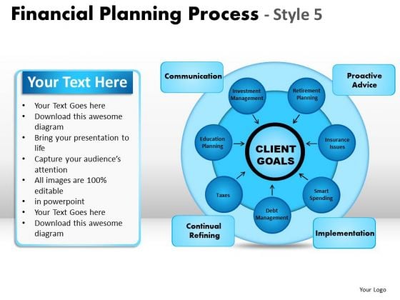 PowerPoint Presentation Image Financial Planning Ppt Layouts PowerPoint Presentation Image Financial Planning Ppt Layouts