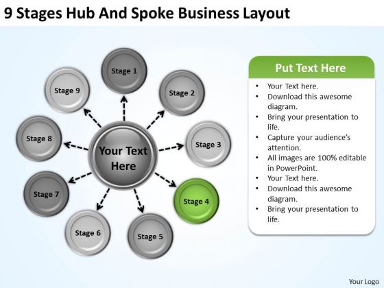 PowerPoint Presentation Layout Ppt 5 How To Write Business Plan Templates PowerPoint Presentation Layout Ppt 5 How To Write Business Plan Templates