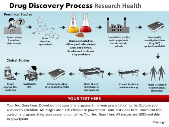 powerpoint_presentation_marketing_drug_discovery_ppt_layout_1
