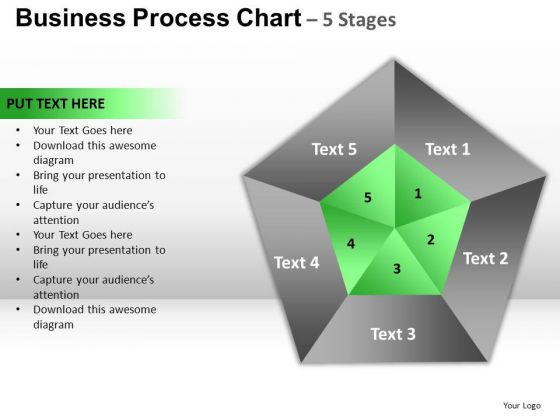 PowerPoint Presentation Pentagon Pie Chart Quadrant Ppt Presentation PowerPoint Presentation Pentagon Pie Chart Quadrant Ppt Presentation