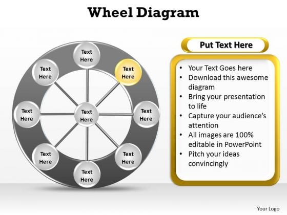 PowerPoint Presentation Process Wheel Diagram Ppt Slides PowerPoint Presentation Process Wheel Diagram Ppt Slides