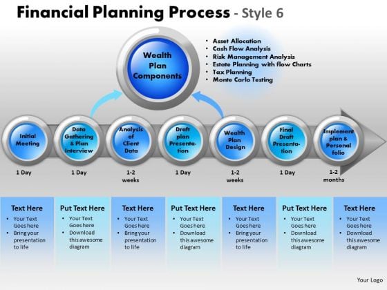 Estate Planning Flow Chart Template