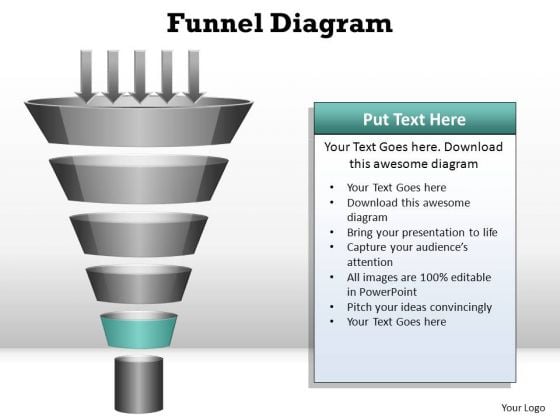 PowerPoint Presentation Strategy Funnel Diagram Ppt Template PowerPoint Presentation Strategy Funnel Diagram Ppt Template