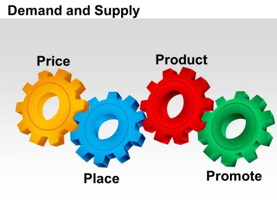 PowerPoint Presentation Success Demand And Supply Ppt Backgrounds PowerPoint Presentation Success Demand And Supply Ppt Backgrounds