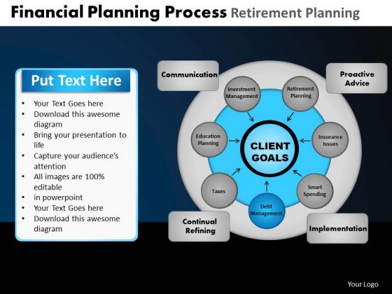 PowerPoint Presentation Success Financial Planning Ppt Template PowerPoint Presentation Success Financial Planning Ppt Template