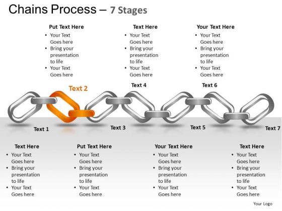 PowerPoint Presentation Teamwork Chains Ppt Process PowerPoint Presentation Teamwork Chains Ppt Process