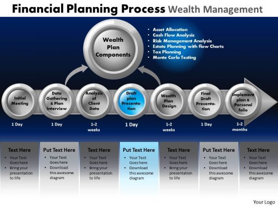 PowerPoint Presentation Teamwork Financial Planning Ppt Template PowerPoint Presentation Teamwork Financial Planning Ppt Template