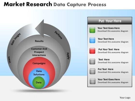 PowerPoint Presentation Teamwork Market Research Ppt Process