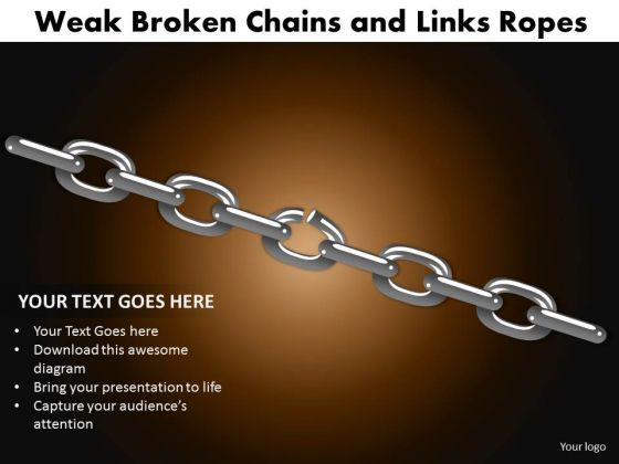 PowerPoint Presentation Teamwork Weak Broken Chains Ppt Templates