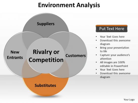 PowerPoint Process Company Environment Ppt Backgrounds PowerPoint Process Company Environment Ppt Backgrounds
