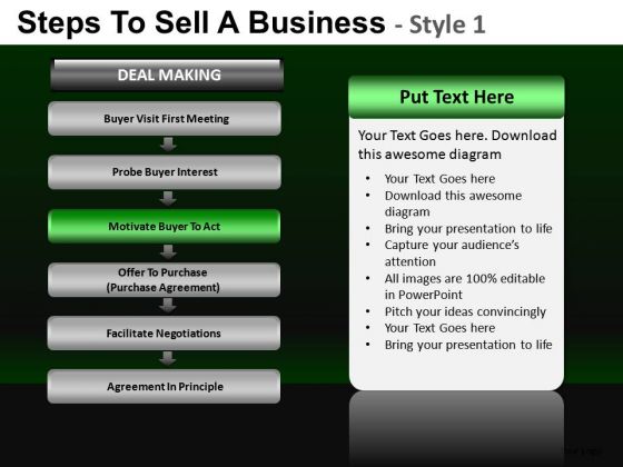 PowerPoint Process Design Slide Showing Business Selling Process PowerPoint Process Design Slide Showing Business Selling Process