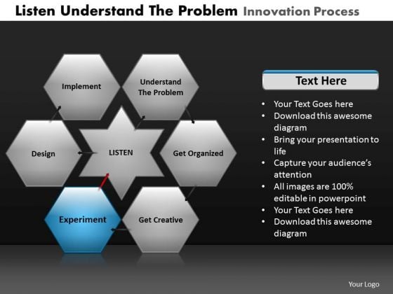 PowerPoint Process Diagram Listen Understand Ppt Template PowerPoint Process Diagram Listen Understand Ppt Template