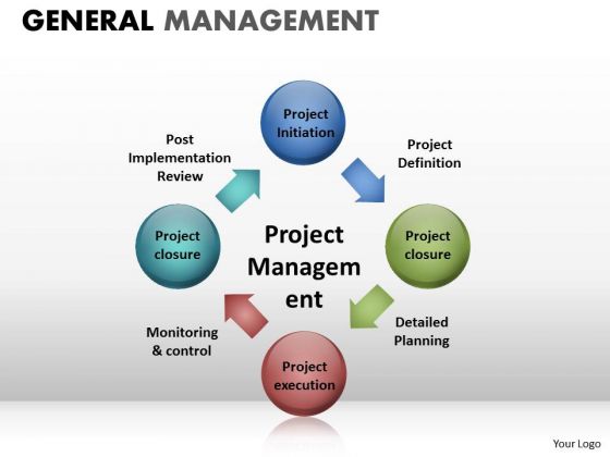PowerPoint Process Diagram With 4 Sphere Stages Ppt Slides PowerPoint Process Diagram With 4 Sphere Stages Ppt Slides