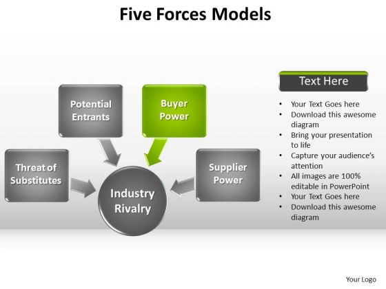 five forces analysis of jetblue five forces analysis of jetblue