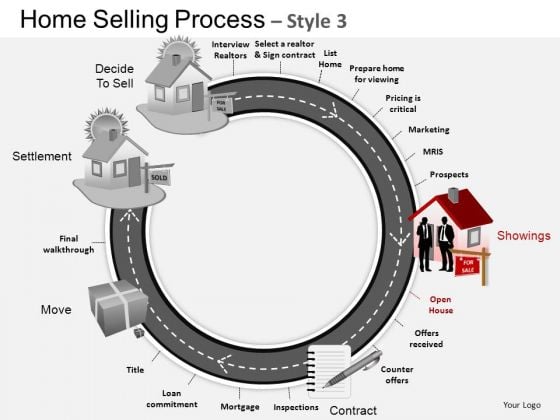 PowerPoint Process Editable Home Selling Ppt Design PowerPoint Process Editable Home Selling Ppt Design