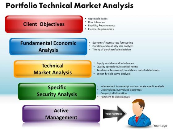 PowerPoint Process Education Portfolio Technical Market Ppt Templates PowerPoint Process Education Portfolio Technical Market Ppt Templates