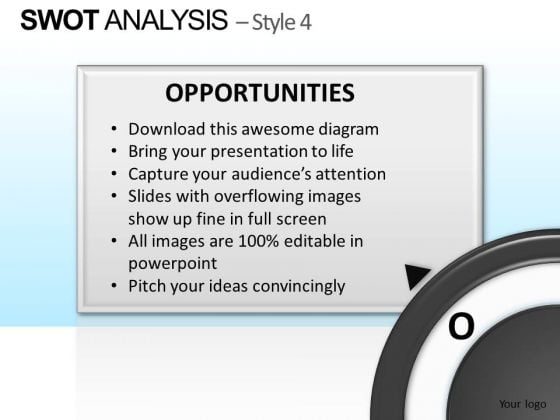 PowerPoint Process Executive Strategy Swot Analysis Ppt Themes PowerPoint Process Executive Strategy Swot Analysis Ppt Themes
