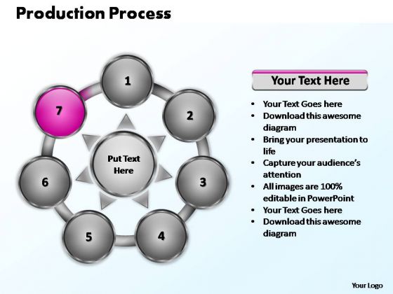 PowerPoint Process Global Production Process Ppt Design