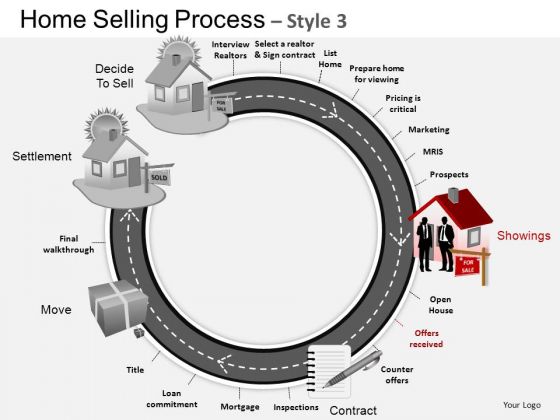 PowerPoint Process Growth Home Selling Ppt Template PowerPoint Process Growth Home Selling Ppt Template