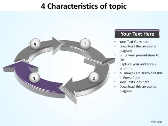 PowerPoint Process Image Characteristics Of Topic Ppt Presentation Designs PowerPoint Process Image Characteristics Of Topic Ppt Presentation Designs