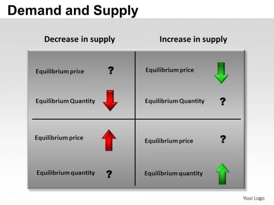 PowerPoint Process Leadership Demand And Supply Ppt Themes PowerPoint Process Leadership Demand And Supply Ppt Themes