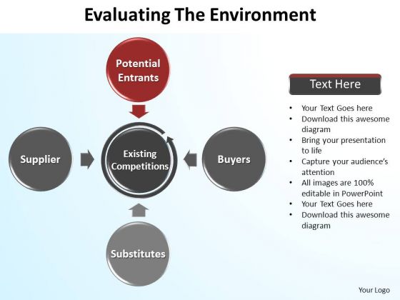 PowerPoint Process Leadership Evaluating The Environment Ppt Backgrounds PowerPoint Process Leadership Evaluating The Environment Ppt Backgrounds