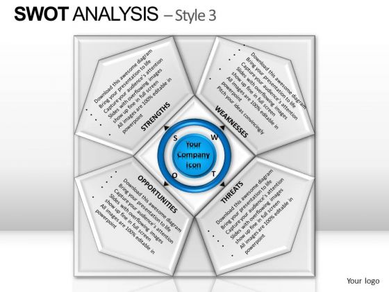 pricewaterhouse coopers swot analysis pricewaterhouse coopers swot analysis