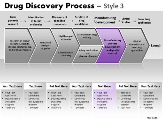 PowerPoint Process Sales Drug Discovery Ppt Design Slides PowerPoint Process Sales Drug Discovery Ppt Design Slides