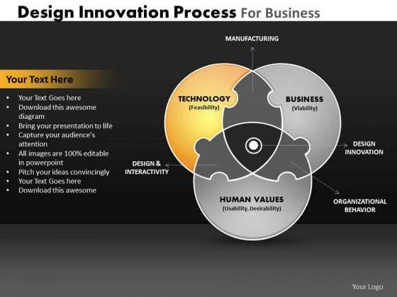 PowerPoint Process Sales Venn Diagram Ppt Layouts PowerPoint Process Sales Venn Diagram Ppt Layouts