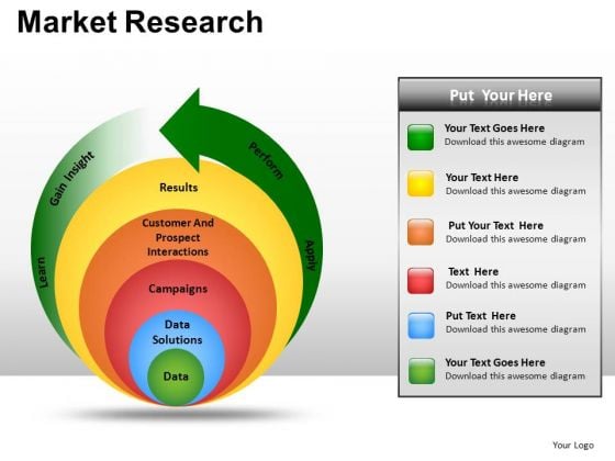PowerPoint Process Strategy Market Research Ppt Presentation