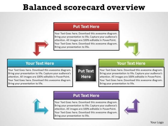 PowerPoint Process Success Balanced Scorecard Ppt Designs PowerPoint Process Success Balanced Scorecard Ppt Designs